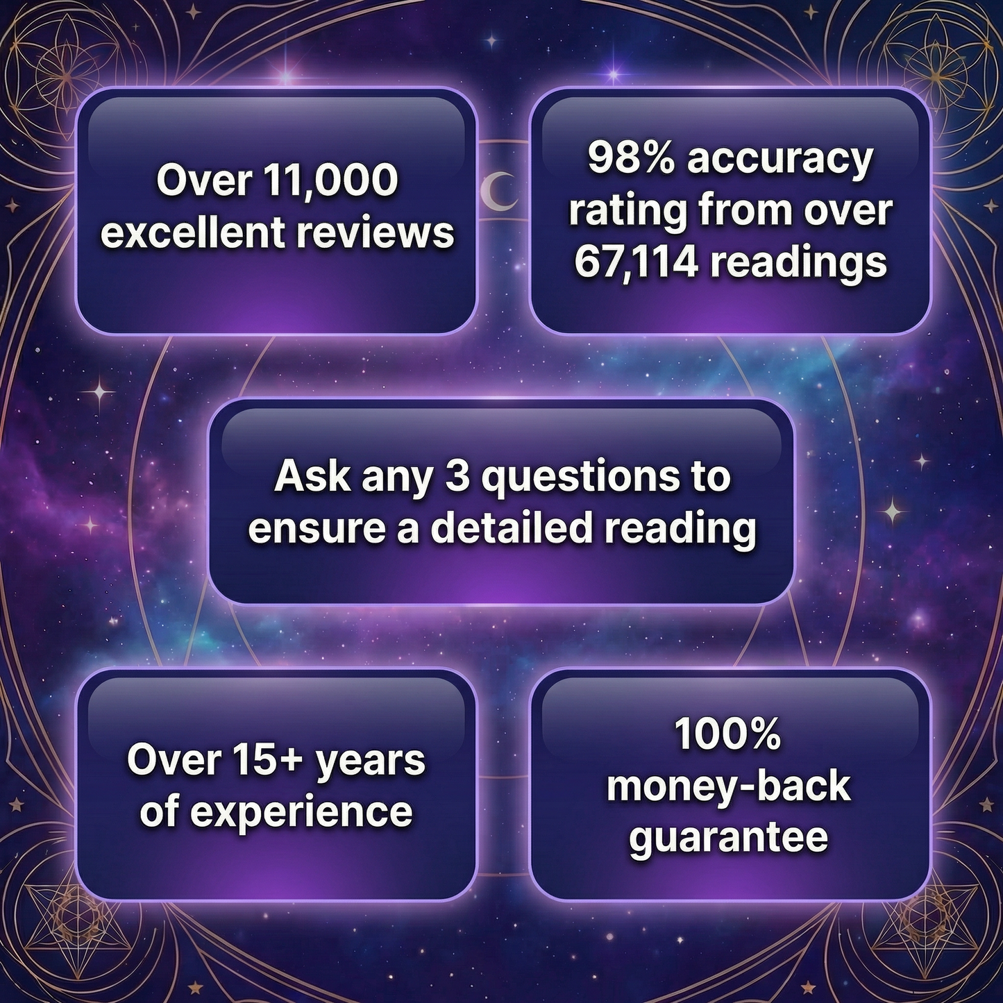 Full Psychic Reading by Linda